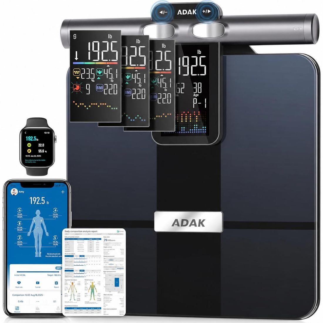 Analyzer app and smartwatch view