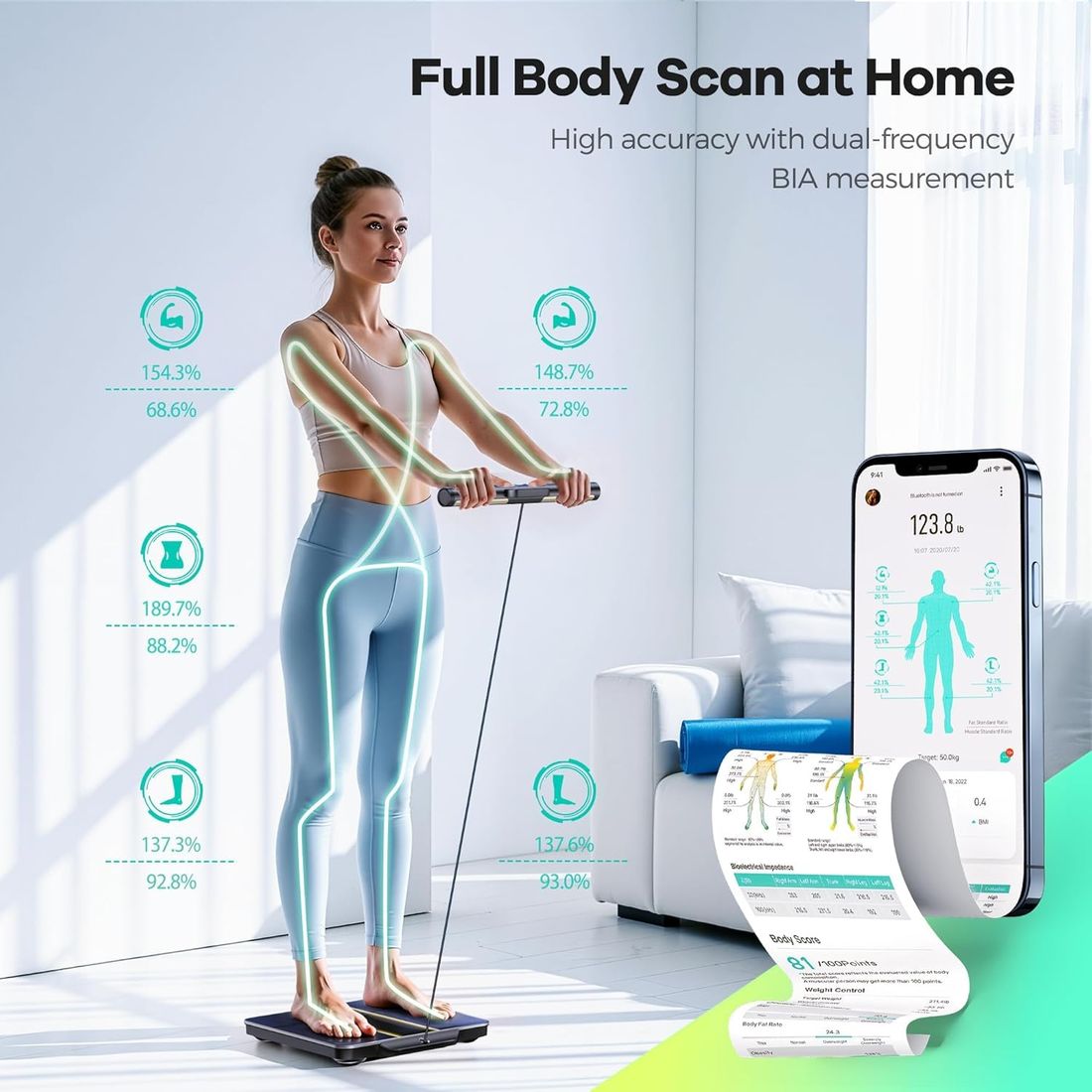 Full body scan at home with the ADAK analyzer